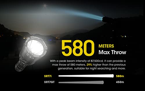 Image of Nitecore SRT7i Tactical Flashlight, 3000 Lumen Long Throw USB-C Rechargeable with Stepless Brightness Adjustment and a Lumentac Organizer