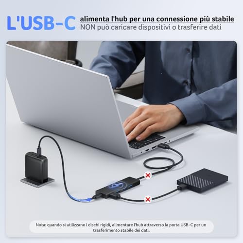 Hub USB 3.0 con 5 porte, Sdoppiatore Multi USB 3.0 Adattatore USB Alta velocità 5Gbps, Compatibile con MacBook PRO Air iMac Surface Laptop Chiave USB Disco Rigido Tastiera(21cm) - Hub USB - Immagine 4