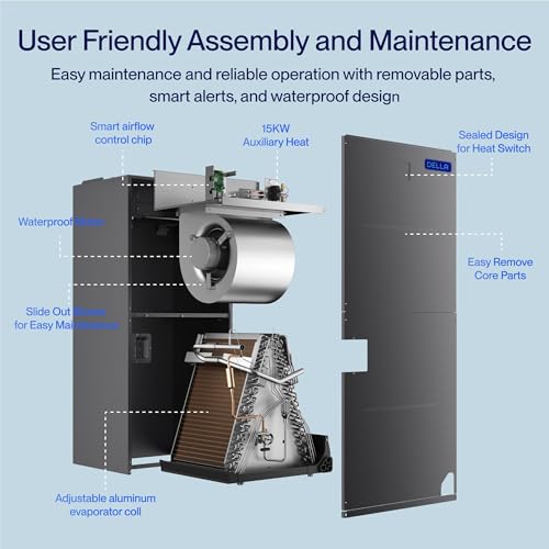 Image of DELLA 34,000 BTU Ducted Central Air Conditioner with Air Handler, Heat Pump Inverter System, 19 SEER2 208-230V, Two-Stage Compressor, Pre-Charged, 50ft Kit Installation, 15kW Heat Kit