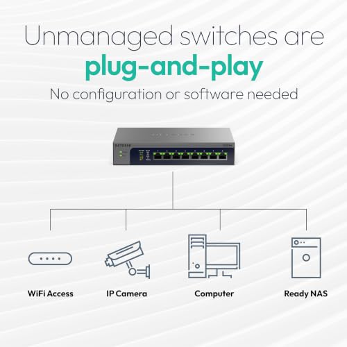 Image of NETGEAR 8-Port 10G /Multi-Gigabit Ethernet Unmanaged Switch