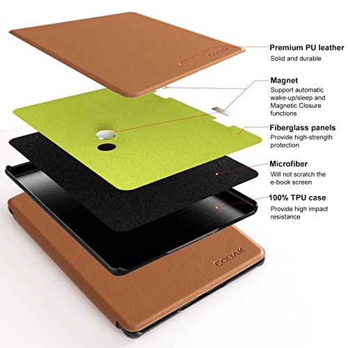 Image of CoBak Case for All New 6 Inch E-Reader 2024 and 2022 (11 Generation) - PU Leather Smart Cover, Auto Sleep and Wake,Lychee Brown