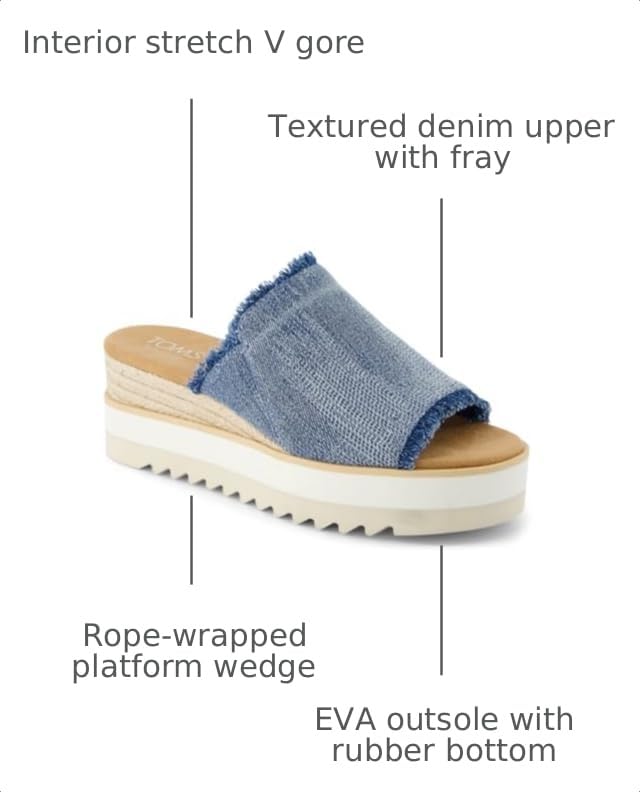 Image of TOMS Women's Diana Mule Sandals