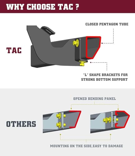 TAC Sidewinder Running Boards Fit 2019-2024 Chevy Silverado/GMC Sierra 1500 | 2020-2024 2500/3500 Regular Cab 4” Drop Side Step Nerf Bars Rock Slider Pickup Truck Fine Texture Black - Thumbnail 6