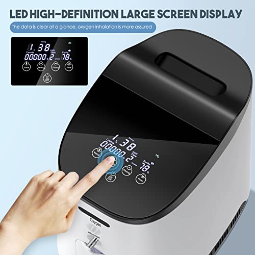 Oxygen Concentrator Machine, 1-7L Adjustable Continuous Oxygen Generator for Home Use, Equipped with All Accessories ROGS - Image 6