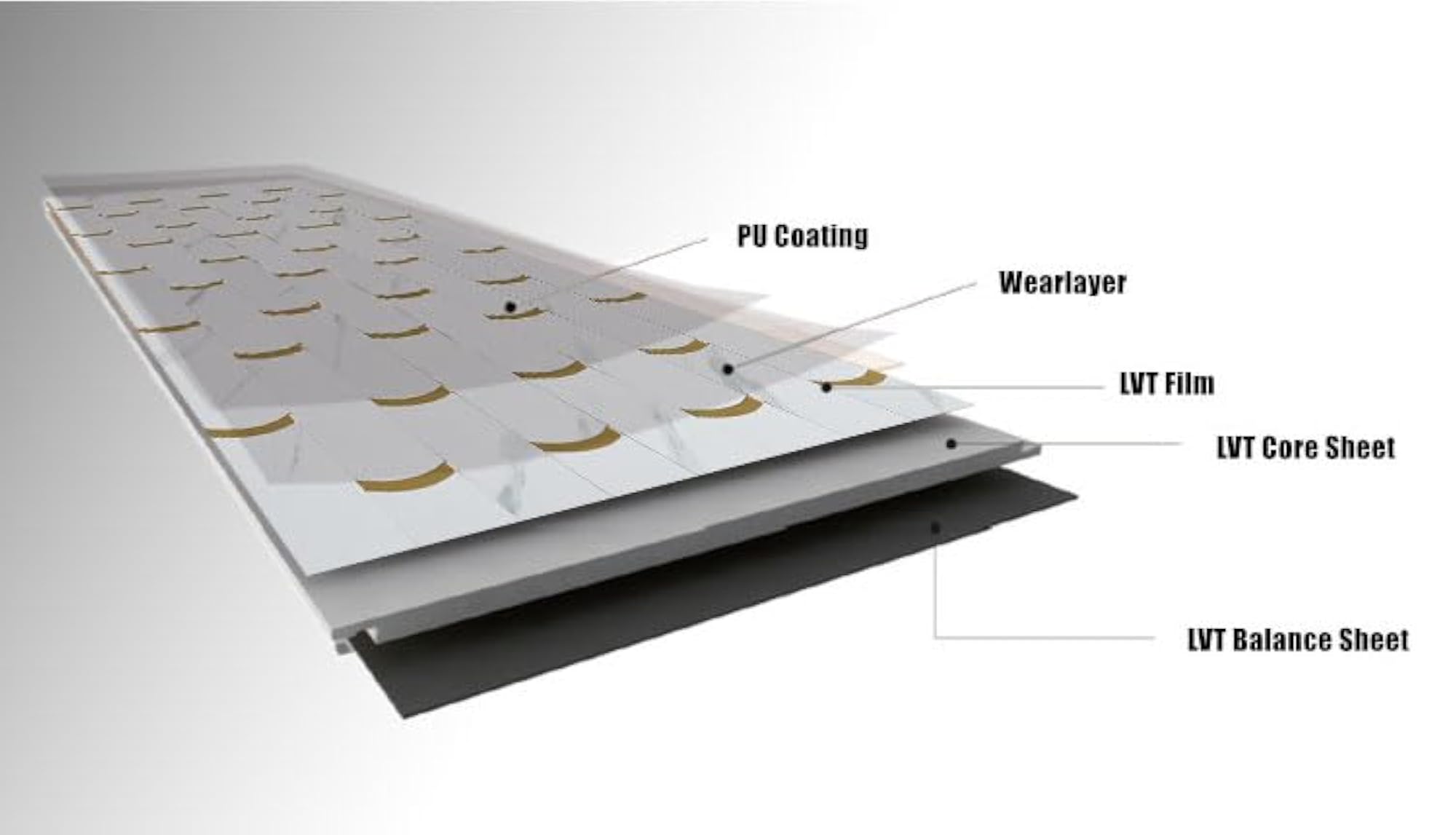 Peel and Stick Tile Metal Backsplash for Kitchen & Bathroom Decor