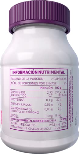 Vitamínicos, Imagen adicional