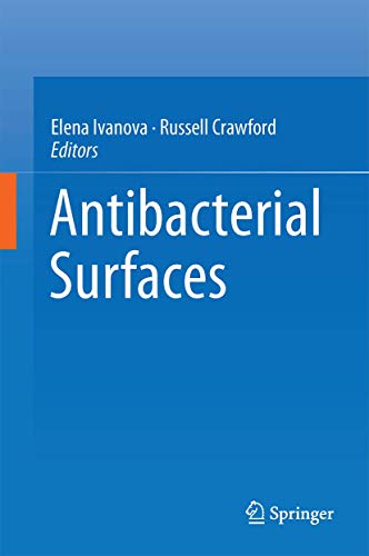 Antibacterial Surfaces view 2