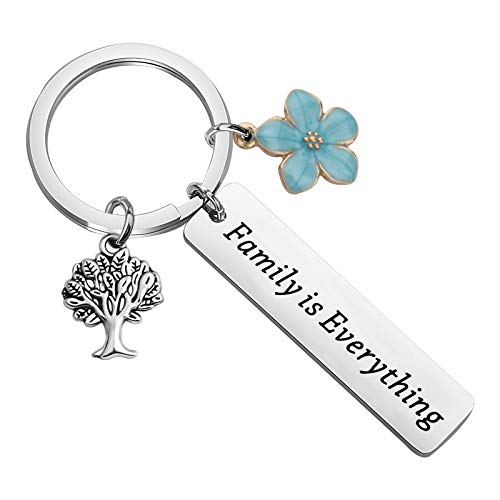 19. Personalized Family Members Keychain