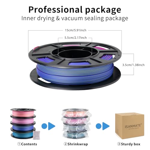 Image of iSANMATE Matte Tri Color Filament Bundle, 3-in-1 Color Rainbow Filament Bundle, 3D Printer Filament Coextrusion 3D Filament, Rapid Magic Color Change Filament 1.75mm,250g*4