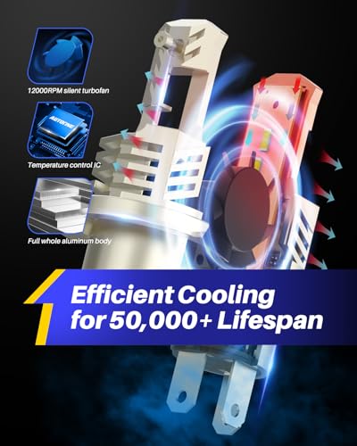 Image of AUTOONE 9003 LED Bulbs Hi /Lo 6000K White 60000LM with Cooling Fan, H4 /HB2 Halogen Replacement, IP68, Pack of 2