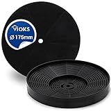 VIOKS 2x Aktivkohlefilter Dunstabzugshaube Filter Ø175mm Ersatz für Respekta MIZ0031 Rund Universal Kohlefilter für Dunstabzugshauben & Umlufthaube