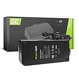 kalkhoff velo schweiz Ladegerät des renommierten Herstellers Green Cell