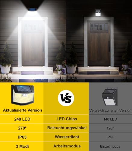 Solarlampen für Außen Außenbereich Bewegungsmelder - 248 LEDs Solarlicht – Ansicht 6