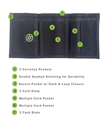 Sprocket Men's Nylon Trifold Wallet - 600D (Black)3