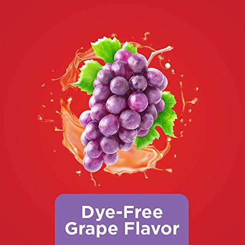 Amazon Basic Care Infants' Pain Fever Acetaminophen 160 Mg Per 5 Ml Suspension Liquid Dyefree Grape Flavor Fluid Ounces, 2 Fl Oz #TOP6