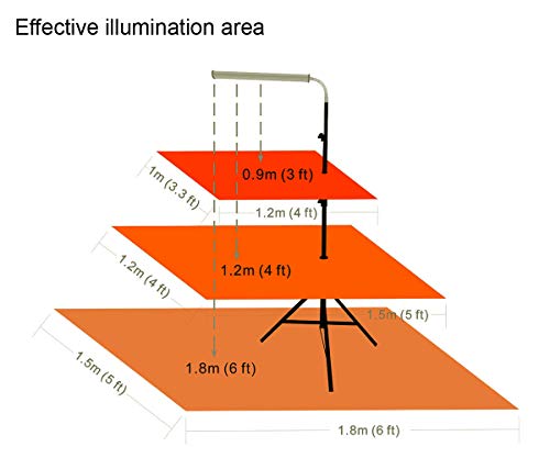 Floor Lamp Grow Light, 28W LED Floor Stand Growing Light with Flexible Gooseneck, White and Red Light Spectrum for Indoor Plants, Seedling, Hydroponic, Basement Plants to Survive Cold Days - Thumbnail 3