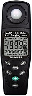 Auto Ranging Light Meter, Range: 20,200, 2000, 20000, 200000 Lux, 20,200, 2000, 20000 Foot-Candle, Measuring Lights Source Include All Visible Range.