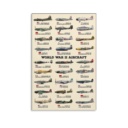 VSXLEOZ Vintage Fighter Planes Aviation Poster World War II Aircraft Knowledge Canvas Wall Art...