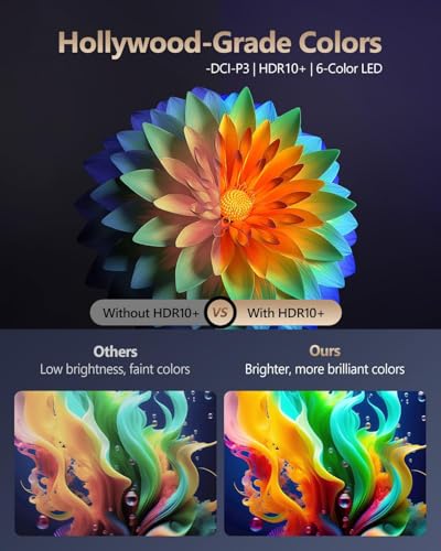 Image of Netflix Certified AUN Ray Pro Max (Japan) 4K HDR10, 2500 ANSI & 30000 Lumens, Fully Sealed 1080p Native Projector 4K Ultra HD Support, AI Fully Automatic Focus, HDMI ARC, WiFi, Dual HDMI, 300 inch