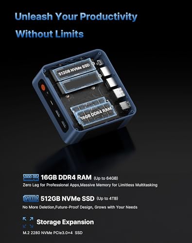 Image of BOSGAME E5 Mini PC Ryzen 3 5300U, 16GB DDR4 512GB NVMe SSD