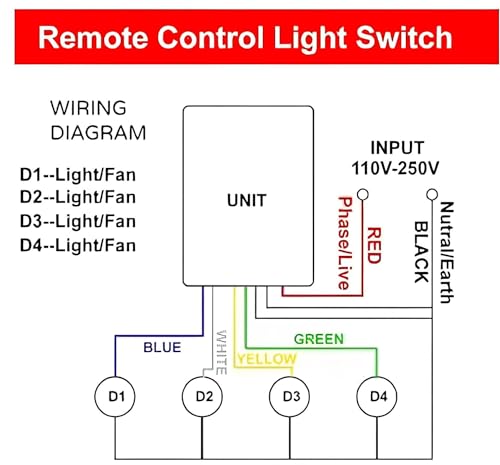 Image of ROBOWAY 4-Way ON /Off Wireless Light Digital Remote Control Switch | 220-240V AC | RF Remote-Controlled Wireless Wall Switch (1 Remote and 1 Receiver)
