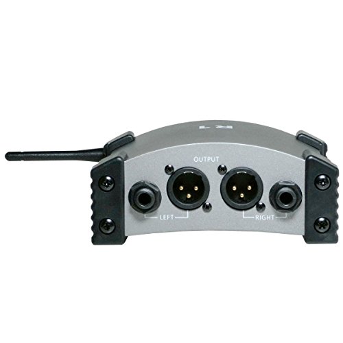 R1 - Link Receptor de Áudio via Wireless R1 - CSR