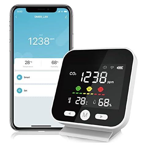 WiFi Air Quality Monitor,Indoor Air Quality Meter for Temperature/Relative Humidity/CO2 Detector, NDIR Sensor 400~5000 ppm,Rechargeable Battery,Tuya app CO2 Monitor for Home,Office Cover