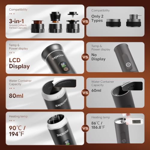 Image of Portable Coffee Maker Espresso Machine Cafetera Portatil Personal Rechargeable Coffee Maker Small for Travel Camping usb-c Battery Espresso Maker, 3-IN-1 Compatible with Ground Coffee & NS Capsule