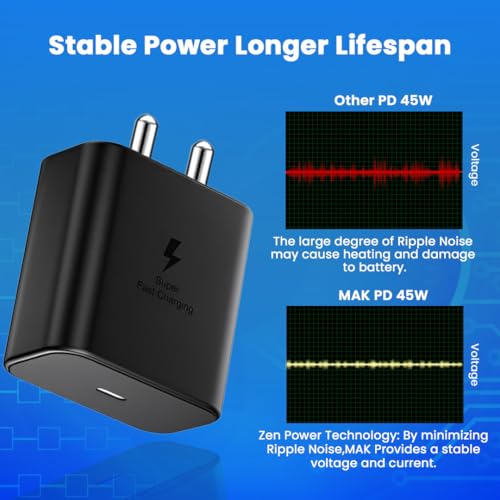 Image of MAK 45W Type-C PD Adapter Charger Fast Charging with Type C Cable Compatible for Samsung Galaxy S25 Ultra /S25+, S24+ /Ultra, S23 Ultr, Tab S10+ & S9 Series, Black (S10 Ultra)