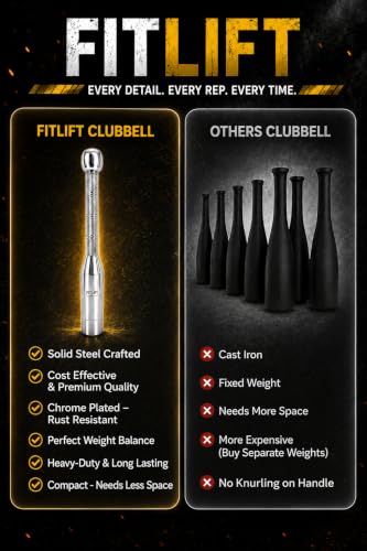 Image of Premium Steel Clubbell for Strength Training, Adjustable Weight, 4.5 KG-10 KG(6 in 1) Non-Slip Knurled Handle (6 kg (4 in1))