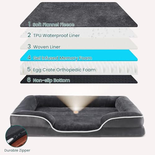 Image of NEWBULIG Orthopedic Dog Beds, Extra Large Sized Dog Couch Beds with Anti-Slip, Foam Sofa for Indoor Cats, Soft Fluffy Surface, 42x32 Inch, Grey