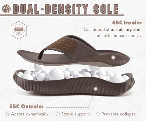 Image of KuaiLu Recovery Flip Flops for Women Sport Thong Sandals | Comfortable Arch Support Cushion Summer Beach Slides Reduces Stress on Feet Joints & Back Post-Exercise