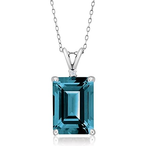 Gem Stone King London Blue Topaz Necklace Cover
