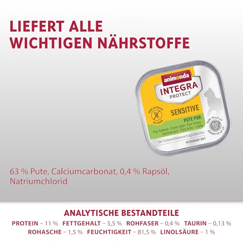 animonda INTEGRA PROTECT Sensitive Pute Pur (16 x 100 g), Katzen Diätfutter bei Futtermittelallergie, sensitives Katzenfutter für allergische Katzen, Katzennassfutter ohne Getreide