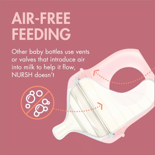 Image of Boon Nursh Bottles - Slow Flow - Silicone Baby Bottles Help Ease Colic Symptoms - Formula and Breast Milk Only Touch Platinum Food-Safe Silicone - Pink - 0-3 Months - 3 Count - 4 Ounce