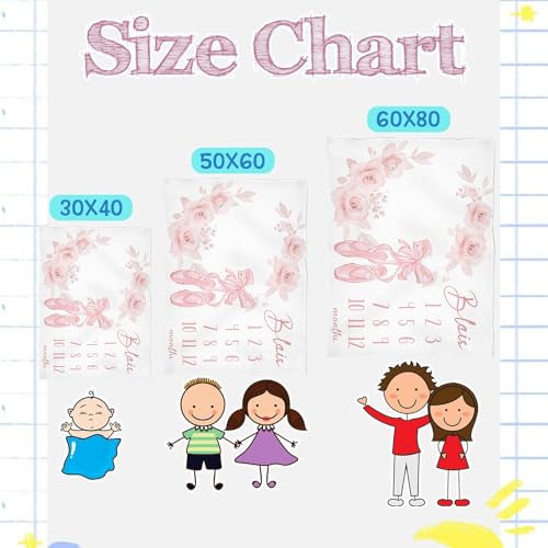 Image of OLIVE OLIVIA Personalized Baby Milestone Blanket, Custom Name, 60 inchx80 inch, Pink, Floral, Soft Flannel Fleece, Unisex, Winter, Modern, 1 Count