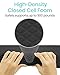 Vive Balance Pad - Foam Board Yoga Mat Block for Physical Therapy, Stability, Workout, Knee and Ankle Exercise - Equipment for Strength Training, Rehab - Large Floor Pad for Adults, Kids