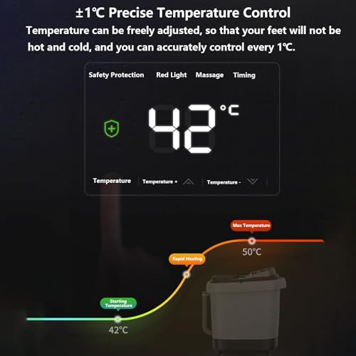 Massaggiatore elettrico per piedi, vasca idromassaggio con massaggio automatico, riscaldamento, pressione e modalità di impastamento