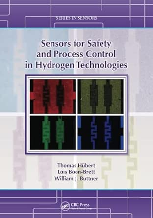 Sensors for Safety and Process Control in Hydrogen Technologies ...