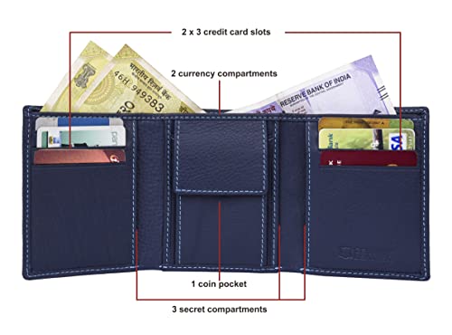 Image of URBAN FOREST Travis Blue Leather Wallet for Men