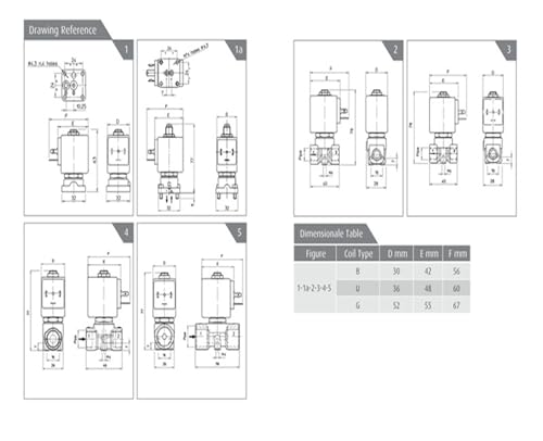 Électrovanne 21A3ZV25D haute performance pour contrôle de débit - 7