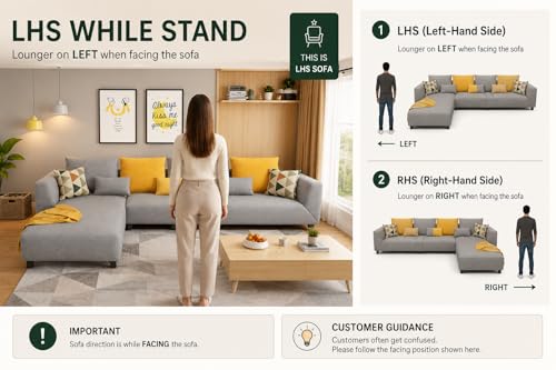 Image of Casaliving Minta LHS 6 Seater L Shape Sofa Set for Living Room (Turquise in Colour Fabric) Premium Fabric Sofa Set for Living Room | Hall | Office Room