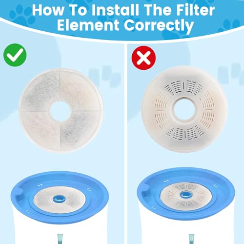 8 Stück Rund Katzenbrunnen Filter, Filter für Katzenbrunnen mit Harz und Aktivkohle, Trinkbrunnen Filter für Katzen und Hunde, Dreifach-Filterun Ersatzfilter Katzen für 3L Catit filter