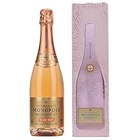 Heidsieck & Co. Monopole
