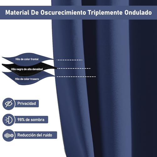 El mejor review de Donde comprar cortinas los más recomendados. 13 Imagen adicional