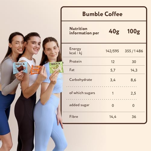 FitnesSHOCK High Protein Bars, 12g Protein, Low Carb, No Added Sugar, Low Calorie 142kcal, 5g collagen, Fiber-Rich, Coffee and Orange Flavor 12x40g