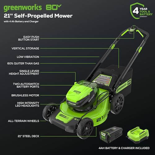 Image of 80V 21 inch GEN 2 Cordless Battery Push Lawn Mower(Auto Switch) w / 4.0Ah Battery & Charger