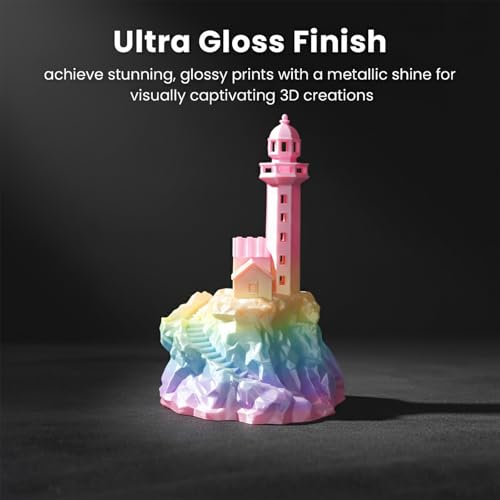 Image of Silk PLA Filament 1.75mm Multicolor (Pastel) 1KG, Shiny High Gloss Finish, Color Changes Per 10-13m, Perfectly Wound, Accuracy + /-0.02mm 3D Printer Filament Vacuum Packaging
