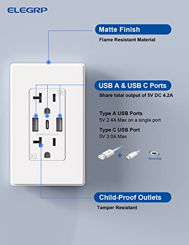 Elegrp Usb Wall Outlets, 3-Ports Usb C Wall Outlets Receptacles, Matte White 20 Amp Outlets With Usb Ports, Tr Tamper-Resistant Usb Outlets, Screwless Wall Plate Included, Ul & Cul Listed, 10 Pack #TOP2