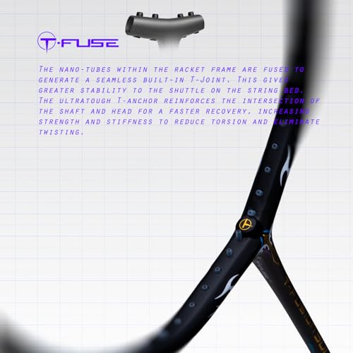 Image of Hundred T-Fusion 500 Attack Unstrung Badminton Racket with Full Cover | 84 Grams | Maximum Tension ≤32 to 34 lbs (Black /Charcoal)